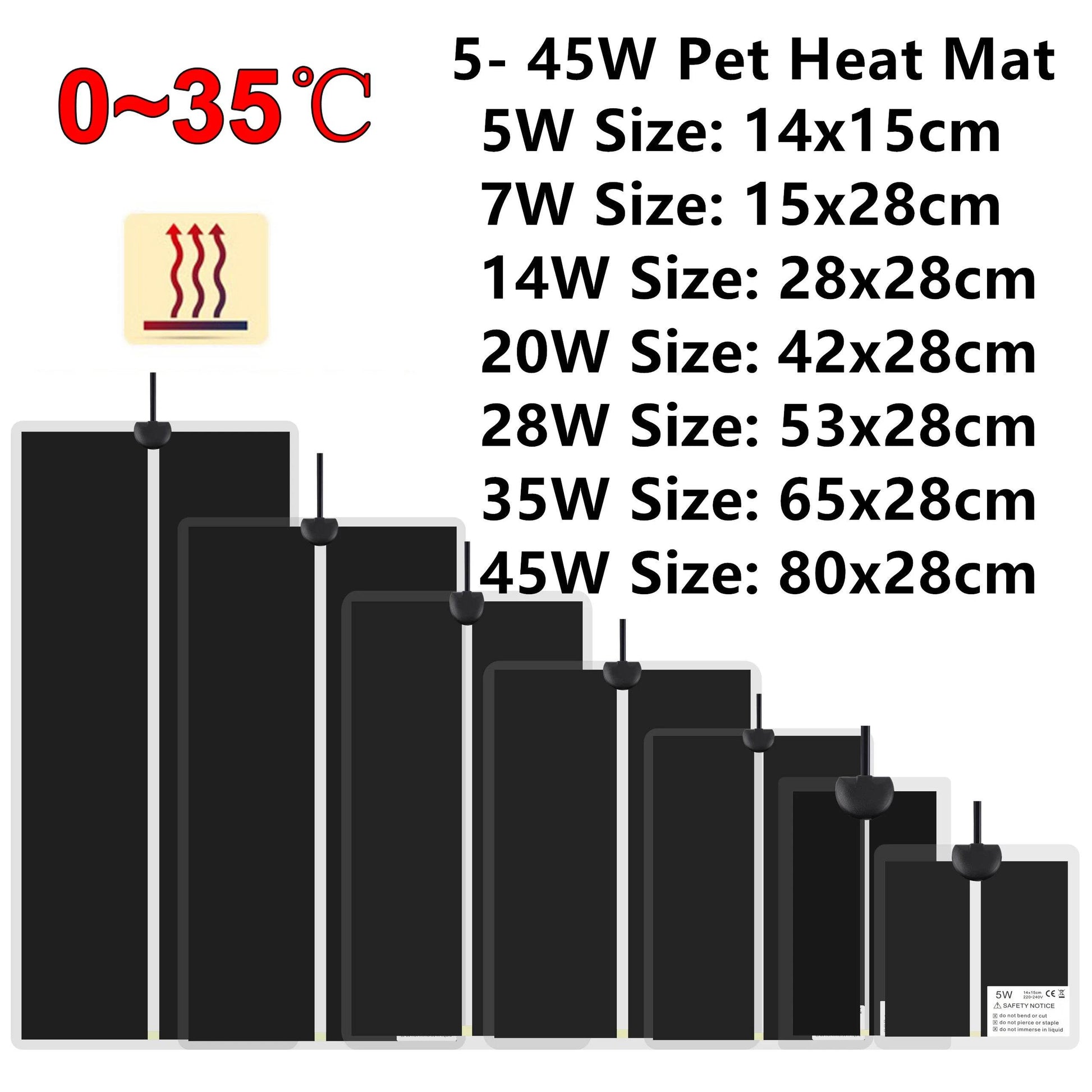 5W-45W Seedling Heat Mat for Plant Germination, Propagation & Winter Protection - 220V-240V - UrbanSprout
